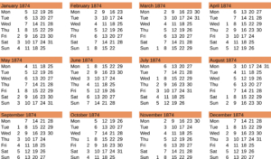 Jahreskalender 1874