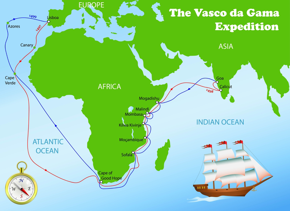 Wer War Vasco Da Gama Steckbrief Fragen Antworten Geschichte 