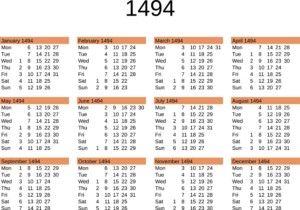 Kalender 1494