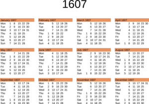 Jahreskalender von 1607