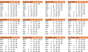 Kalender mit Wochentagen des Jahres 1401