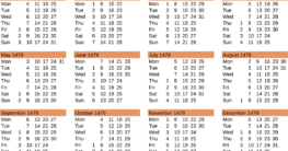 Jahreskalender 1479