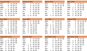 Jahreskalender 1643