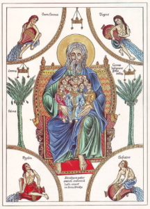 Der Schoß Abrahams – Darstellung aus dem Hortus Deliciarum der Herrad von Landsberg (12. Jahrhundert), Bildnachweis: gemeinfrei keine Änderungen vorgenommen
